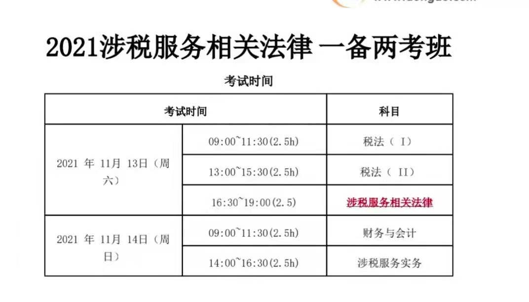 2021年税务师【涉税服务相关法律】一备两考陈小球老师网课讲义下载