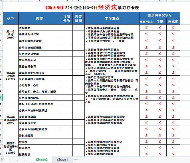 2022年中级会计学习打卡表